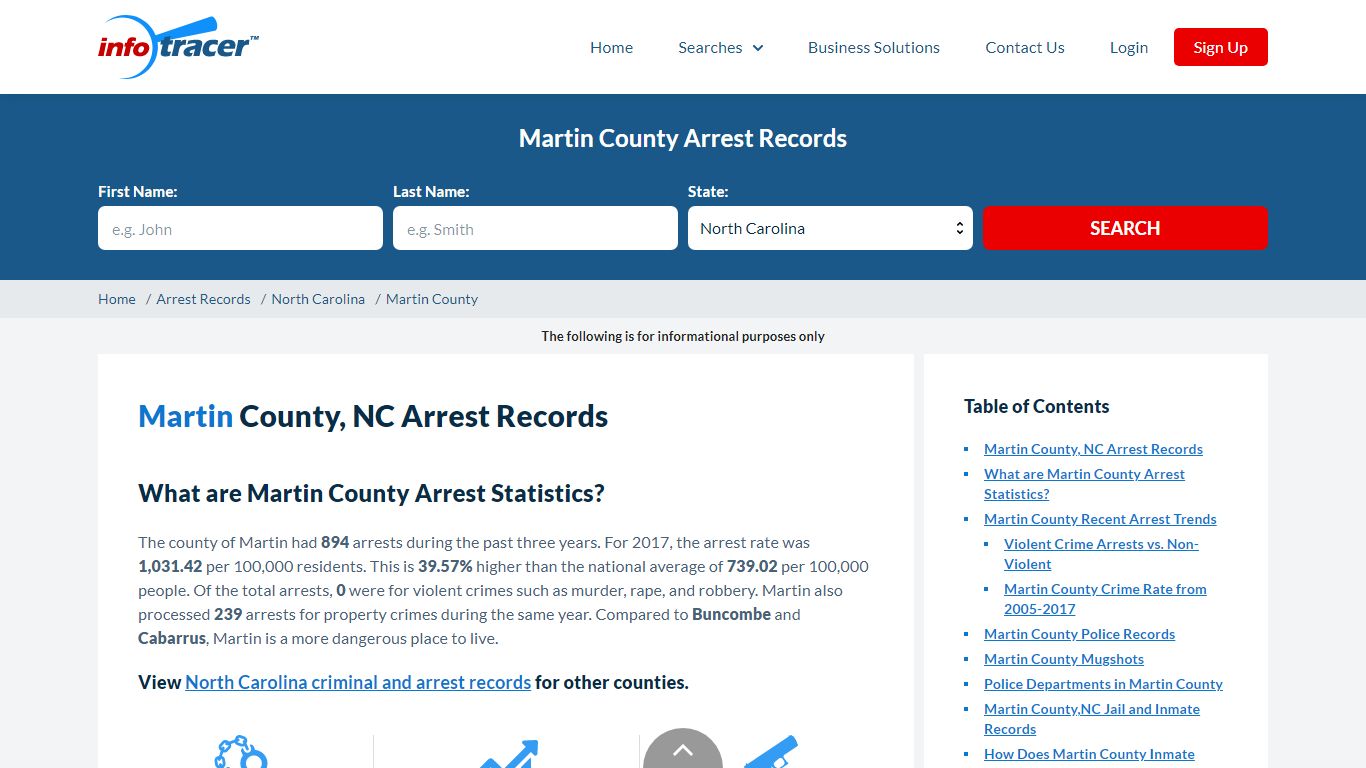 Martin County, NC Arrests, Mugshots & Jail Records - InfoTracer